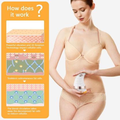 Woman using the electric handheld massager for cellulite reduction on her thigh.