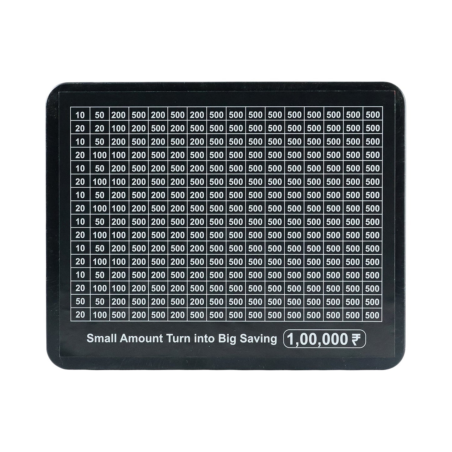 Money box used for personal budget planning and savings