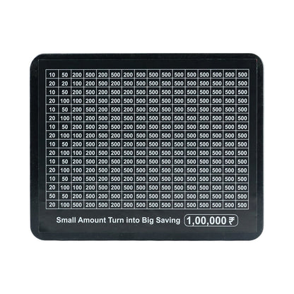 Visual goal tracker on money saving board for disciplined savings